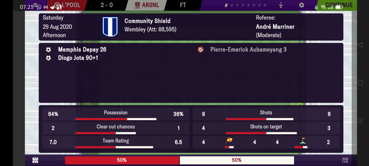 Saya Yang Kecanduan Football Manager Dari Kelas Satu SMP