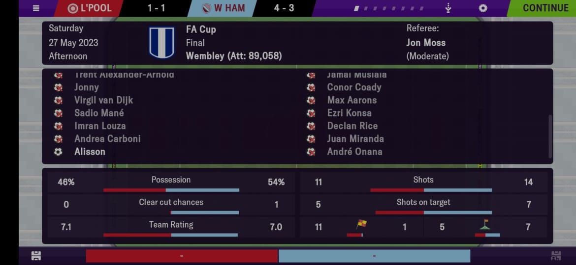 Saya Yang Kecanduan Football Manager Dari Kelas Satu SMP