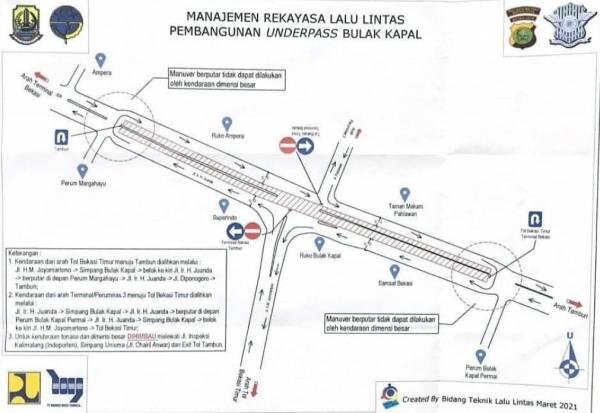 Ada Pembangunan Underpass, Simpang Bulak Kapal Bekasi Ditutup