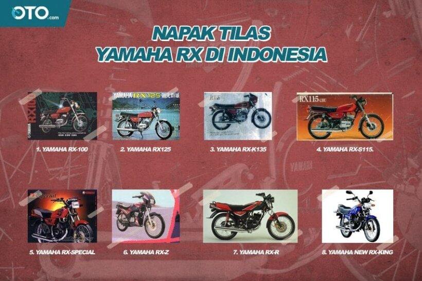 Sejarah Yamaha RX Series - Yuk Kenalan Sama Keluarga Jambret Gan Sist !