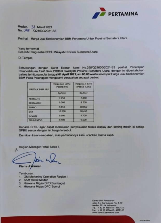 Mulai 1 April, Harga BBM di Sumut Naik Rp200 Per Liter