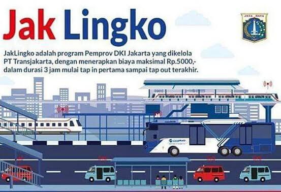 Kata Anies, Pendapatan Warga Terkuras untuk Transport sebelum ada Jaklingko