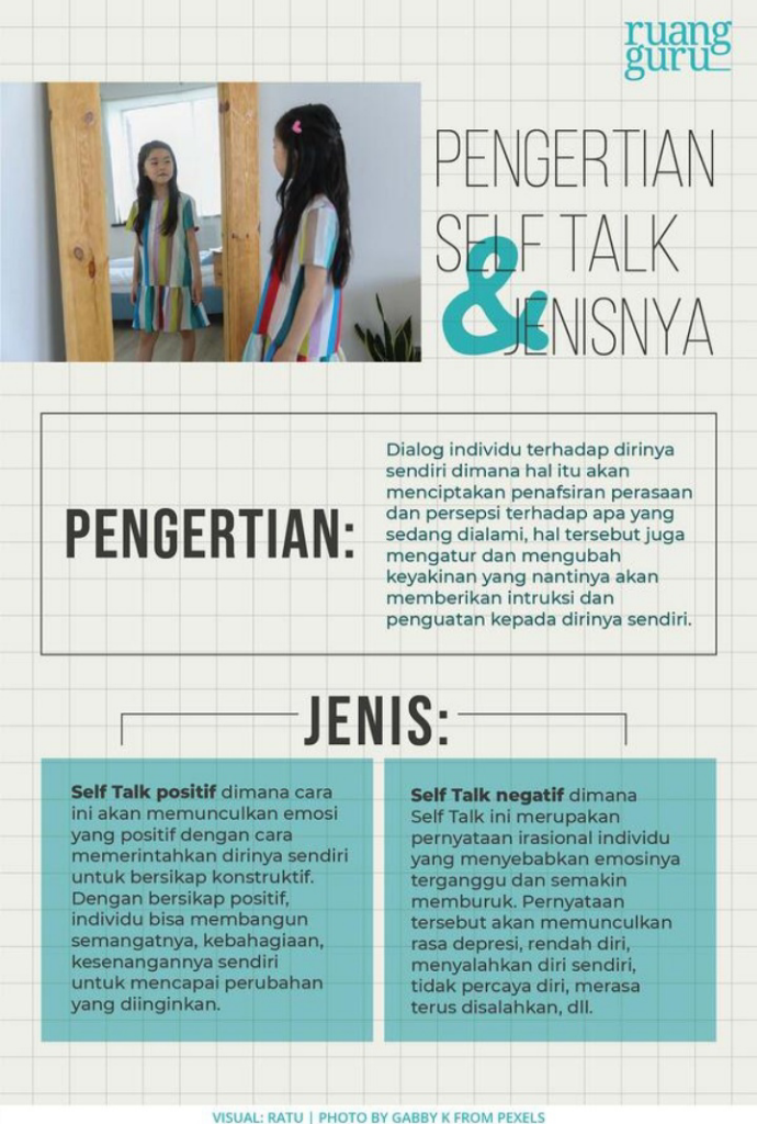 Anda Cenderung Menjadi Self Talk positif Or Negatif? Cek Di Sini!