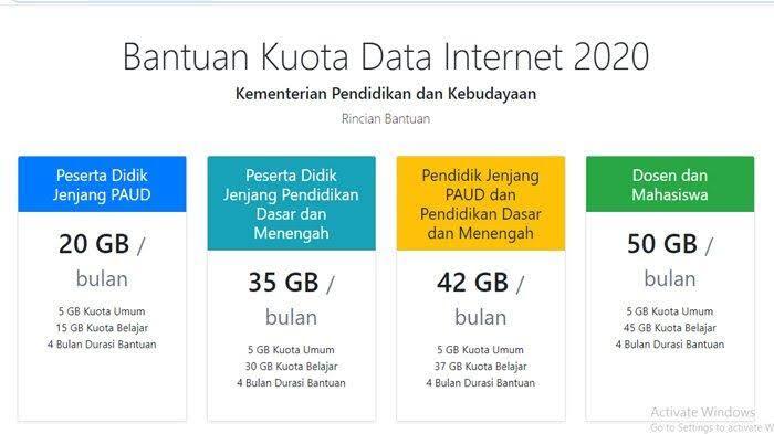 Beredar Link Tautan Pemberian Kuota Gratis dari Mendikbud, Hoax atau Fakta? Cek!