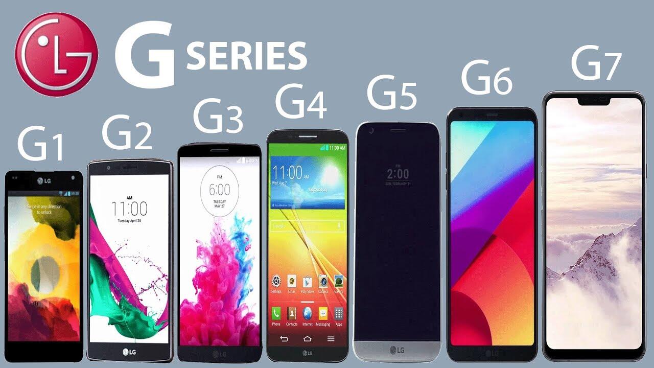 Ponsel Layar Ganda Terakhir Dari LG, Selamat Tinggal LG!