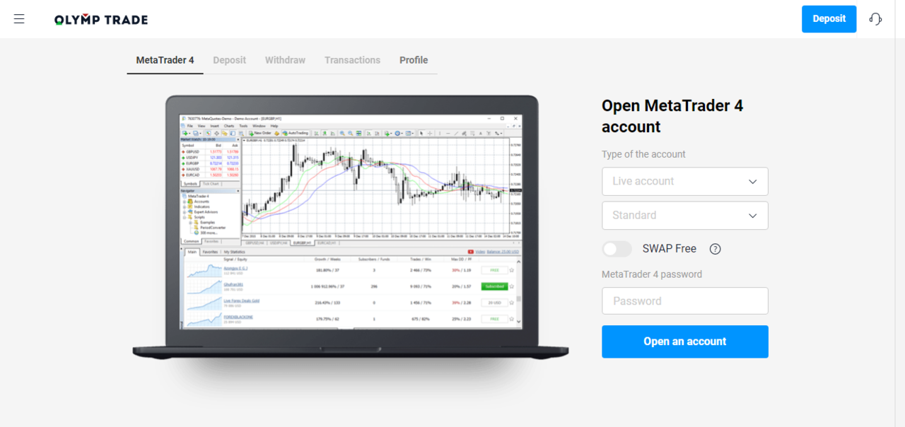 Login Olymp Trade Indonesia