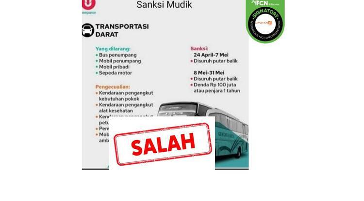 Sanksi Mudik Lebaran 2021 itu Ada atau Hanya Lelucon?