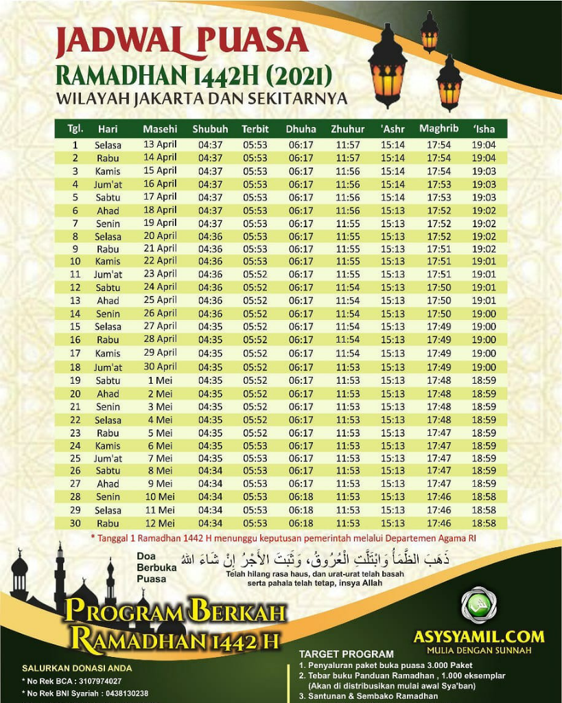 Ramadhan Tahun ini