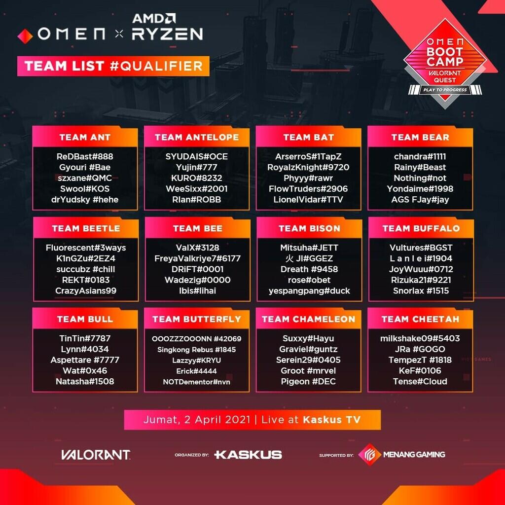 4 Team Bentukan Dalam OMEN Bootcamp VALORANT Quest Play to Progress