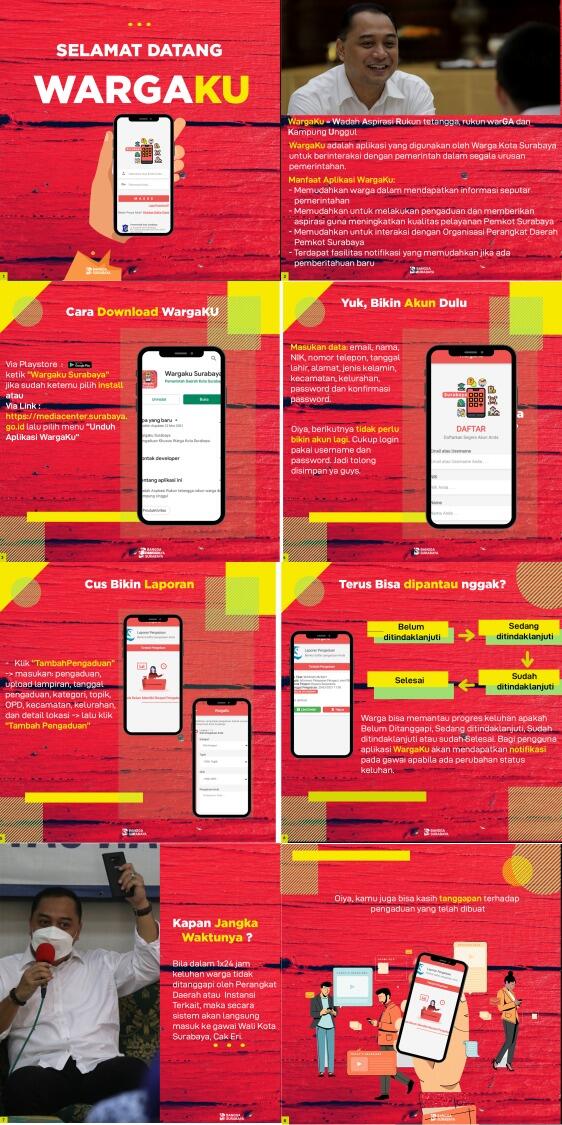 WargaKu, Aplikasi Digital Jembatan Cepat Komunikasi Warga dengan Pemko Surabaya