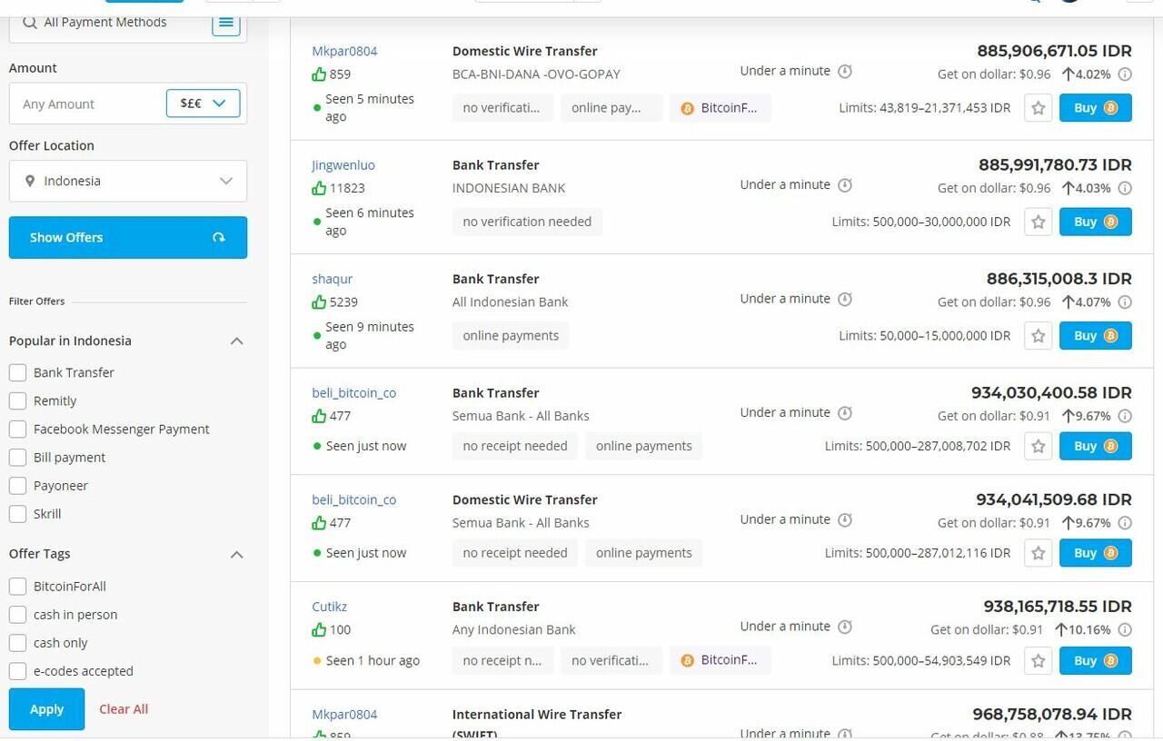 Cara menghasilkan bitcoin dengan cepat di paxful.