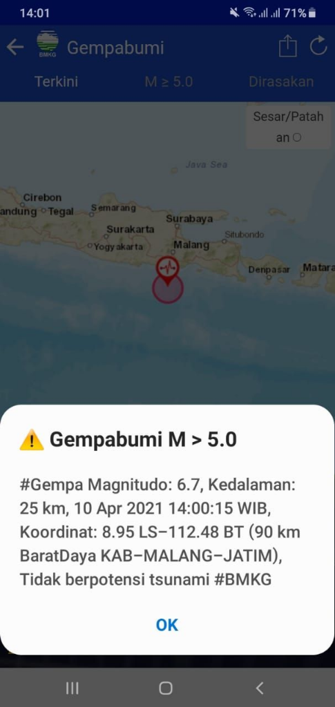 Breaking News Gempa 6,7 SR Mengguncang Malang 