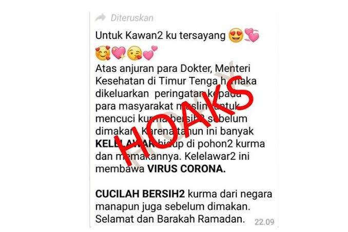 Hoax Kurma Asli Dari Arab Yang Membawa Virus Corona Dari Kelelawar