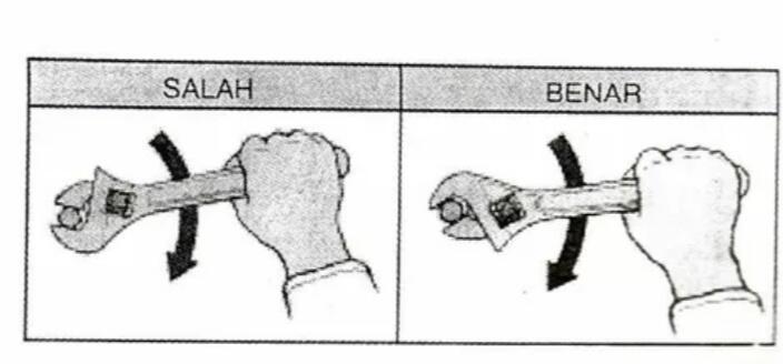 Kenapa Dinamakan Kunci Inggris, Benarkah Berasal Dari Negara Inggris?