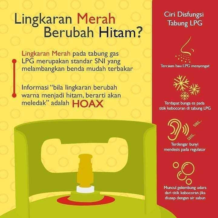 Cat Merah Pada Tabung 3kg Ini Tanda SNI, Bukan Tanda Ledakan Seperti Yang Diberitakan