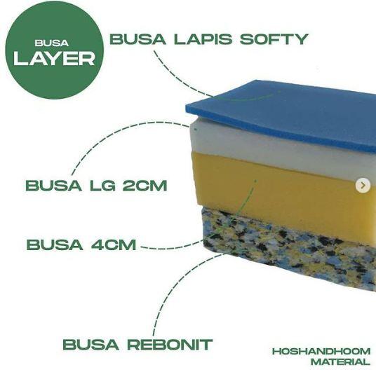 PARTISI PENTING DALAM PEMBUATAN SOFA