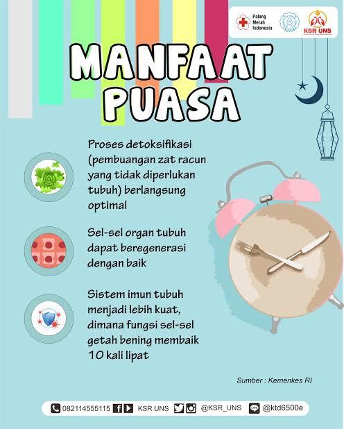 Untuk Apa Kita Berpuasa? (Kisah Ramadhan)