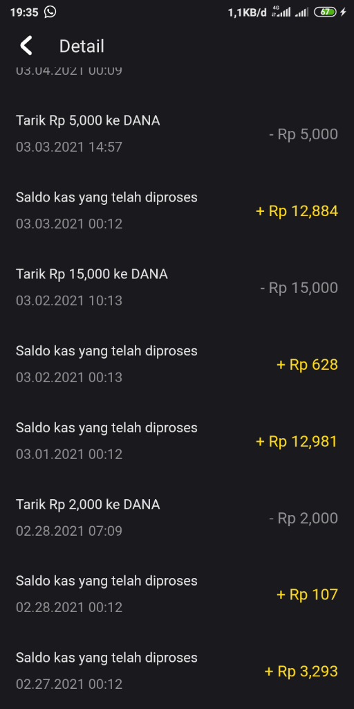 Alternatif Menghasilkan Money