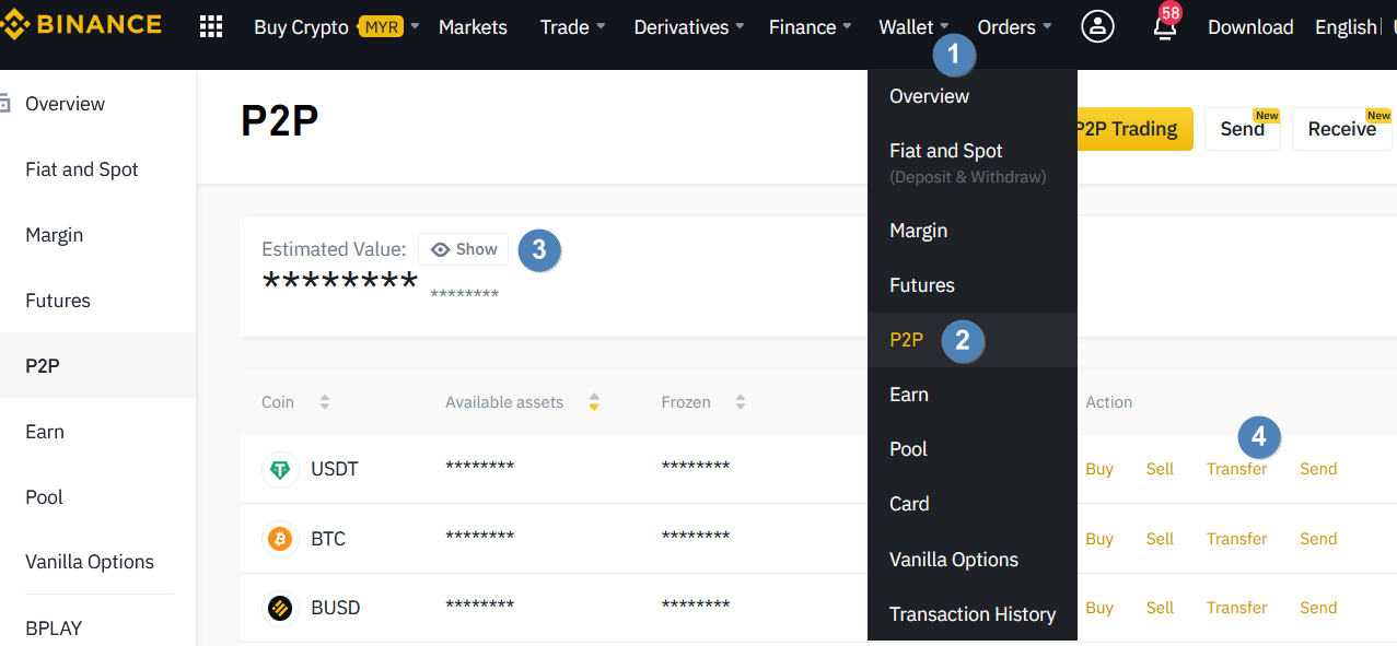Investasi Crypto Jauh Lebih Tinggi daripada Emas dan Saham ( Cara Jual Beli )