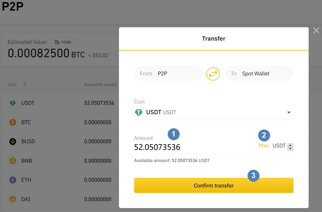 Investasi Crypto Jauh Lebih Tinggi daripada Emas dan Saham ( Cara Jual Beli )