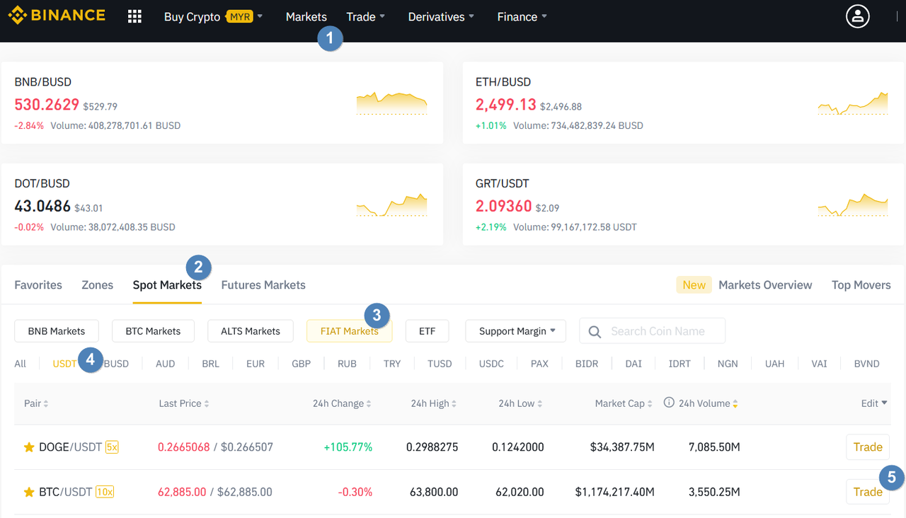 Investasi Crypto Jauh Lebih Tinggi daripada Emas dan Saham ( Cara Jual Beli )