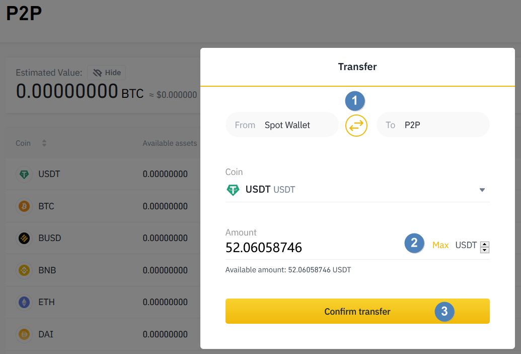 Investasi Crypto Jauh Lebih Tinggi daripada Emas dan Saham ( Cara Jual Beli )