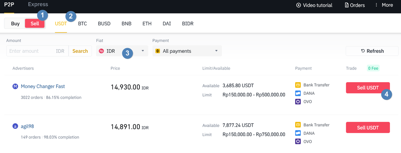 Investasi Crypto Jauh Lebih Tinggi daripada Emas dan Saham ( Cara Jual Beli )