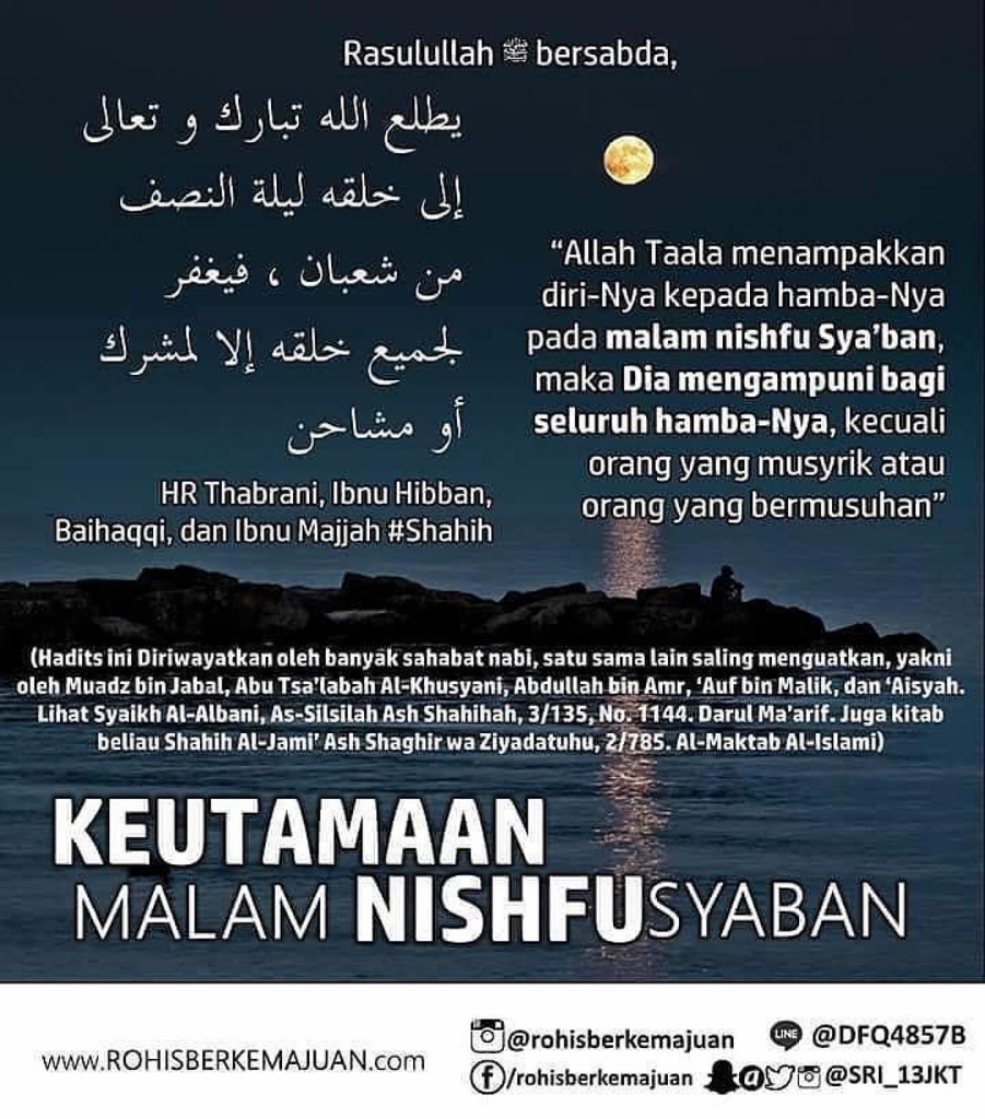 Apa Kabarmu, Ramadan ?