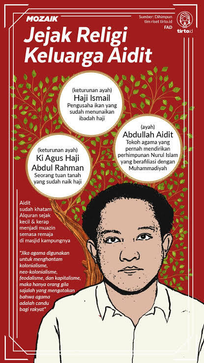 Tokoh Komunis Muncul di Buku Sejarah Kemendikbud, Haikal Hassan: Ada Apa?