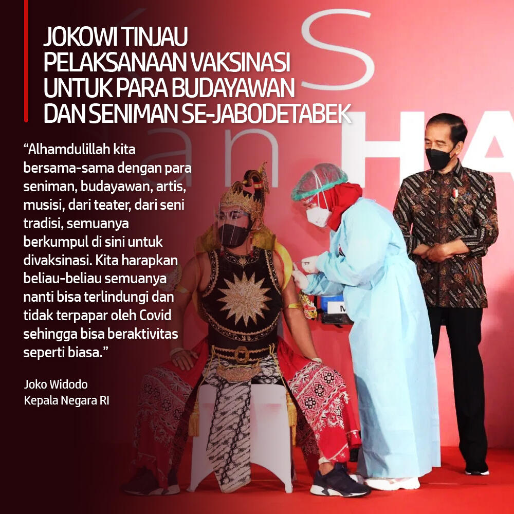 Jokowi Tinjau Pelaksanaan Vaksinasi Untuk Para Budayawan Dan Seniman Se-Jabodetabek
