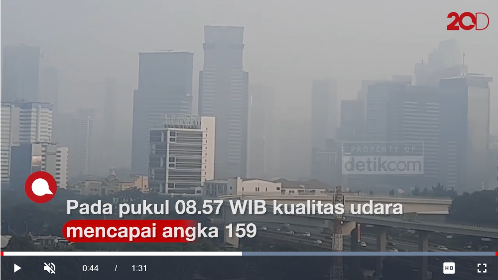 Pagi Ini, Kualitas Udara Jakarta Kembali Terburuk di Dunia