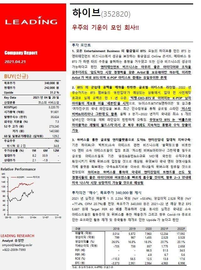 BTS Dirumorkan akan Menjalankan Wajib Militer Bersama