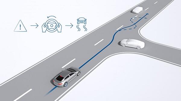 Yuk, Kenalan Dengan Fitur Electronic Stability Control (ESC)
