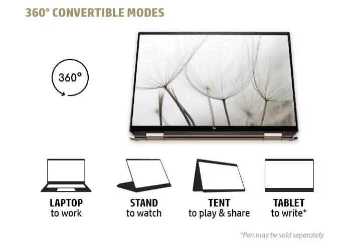 Laptop HP Spectre x360 14 Superior, Spesifikasi dan Performa yang Mumpuni Abis!