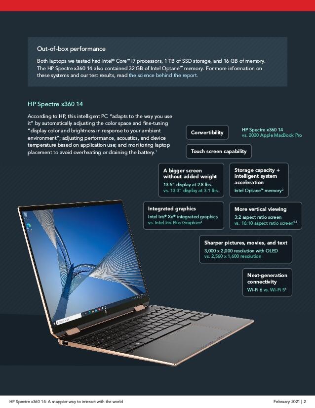 HP Spectre x360 14 Komputer Canggih Masa Kini, Bisa Membantumu Meraih Mimpi!