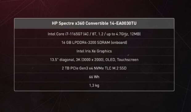 Laptop Hp Spectre x360 14, Performa Sempurna Mendukung Kreatifitas Tanpa Batas