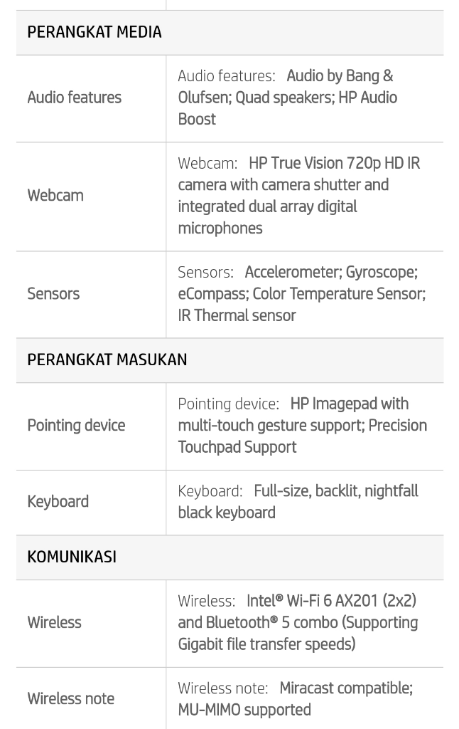 Laptop HP Spectre x360 14, Aktivitas Nyaman, Hati Pun Senang