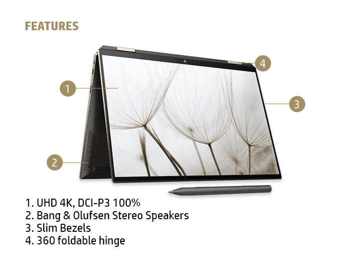 Laptop HP Spectre x360 14, Aktivitas Nyaman, Hati Pun Senang