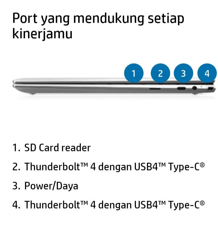 Kecil, Ringan Dan Nyaman Hanya Ada Di Spectre x360, Laptop Masa Kini Yang Lagi Hits