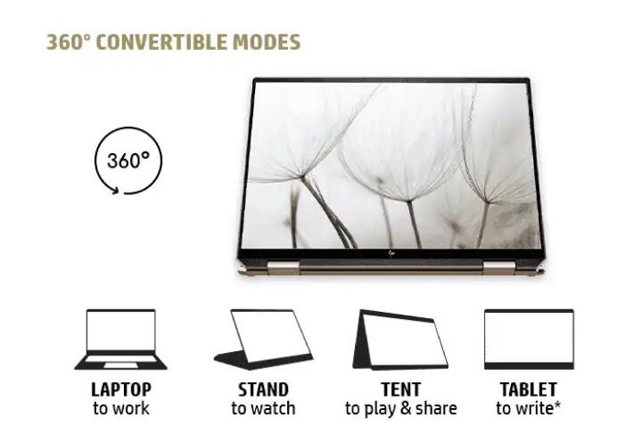 Power Your Dream With HP Spectre X360 14 Kece Tiada Tanding 