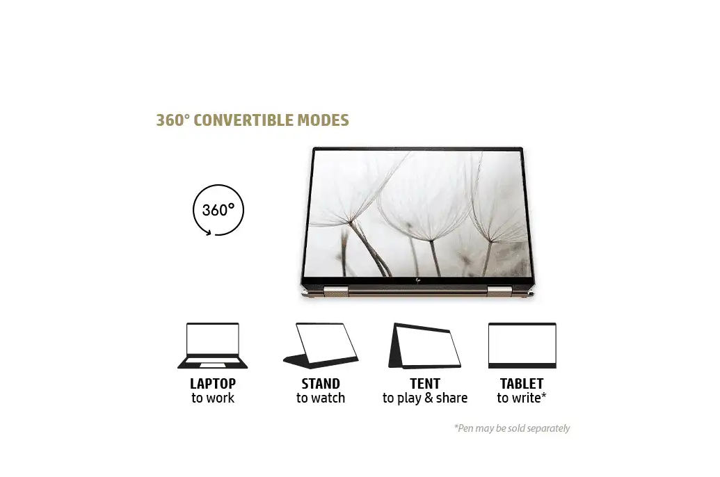 Laptop 2 in 1 terbaik di pasaran saat ini dengan Fitur Unggulan, HP Spectre x360 14