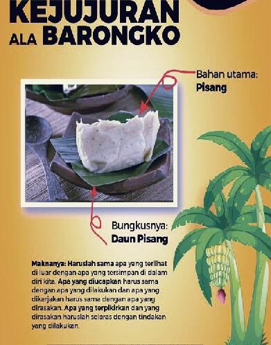 Nikmatnya Takjil dengan Kue Barongko yang Sarat Nilai Filosofi Bugis-Makassar