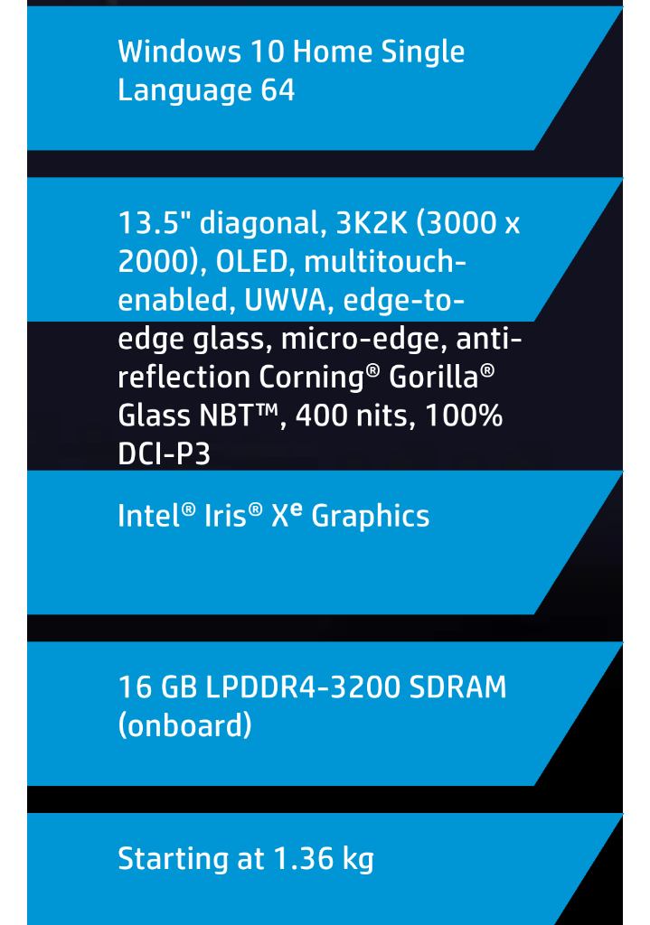 HP Spectre x360 14, Paket Lengkap, Surga Dunia Di tengah Pandemi!