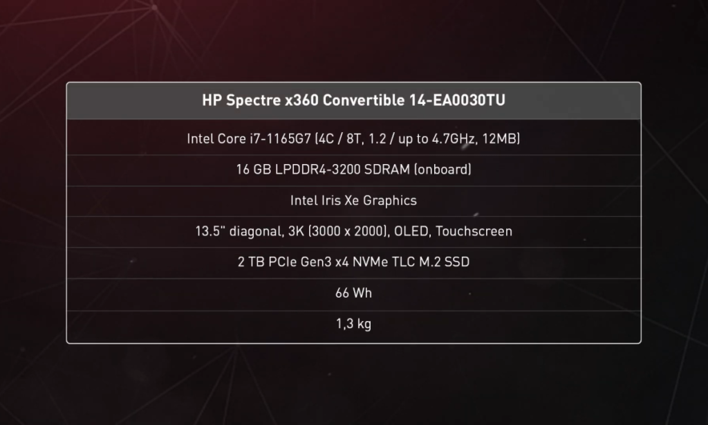 HP Spectre x360 14, LAPTOP YANG COCOK UNTUK KONTEN CREATOR