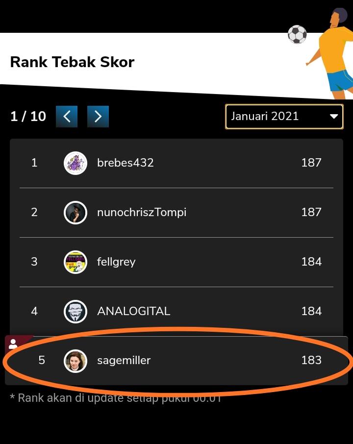 kaskus-image