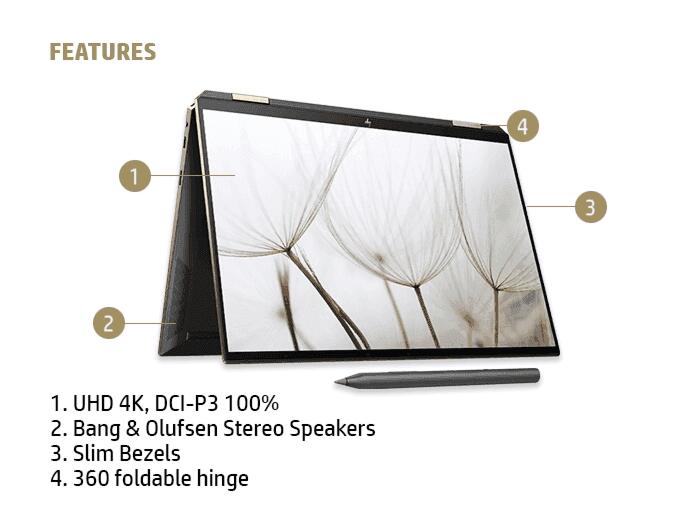 HP Spectre x360 14, Perangkat Istimewa impian para Desain grafis.