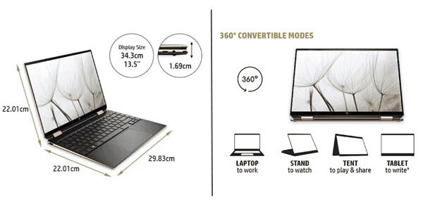 Maksimalkan Karyamu Dengan HP Spectre X360 14&quot; Sekarang!