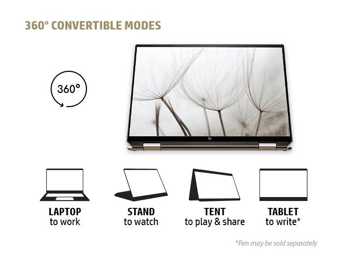 HP Spectre x360 Mendukung Semua Pekerjaan Ane, Laptop Idaman Para Creator Nih