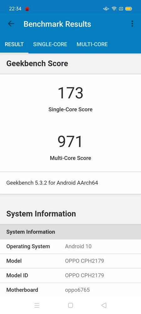 Review OPPO A15s