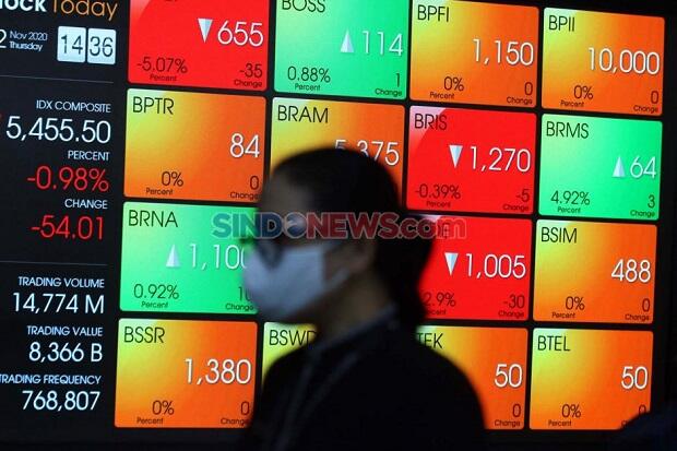 Gerak IHSG Jelang Lebaran, Menguat atau Terjegal Profit Taking